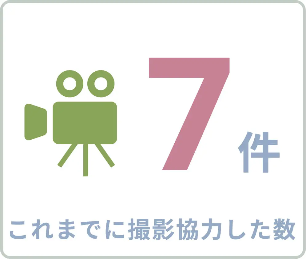 これまでに撮影協力した数 4件